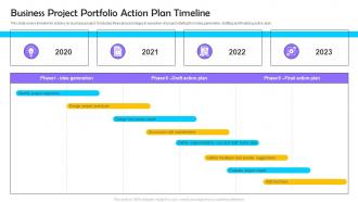 Business Project Portfolio Action Plan Timeline
