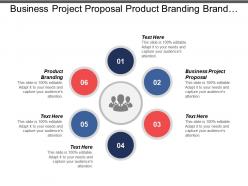 Business project proposal product branding brand merchandising legal advertising