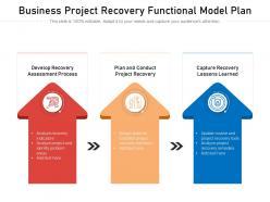 Business project recovery functional model plan