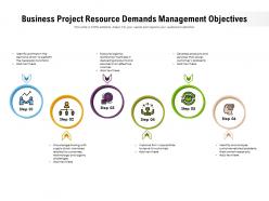 Business project resource demands management objectives