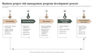 Business Project Risk Management Program Development Process