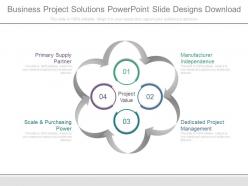 Business project solutions powerpoint slide designs download