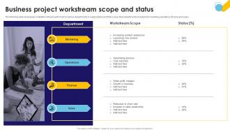 Business Project Workstream Scope And Status