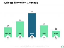 Business promotion channels ppt powerpoint presentation gallery smartart