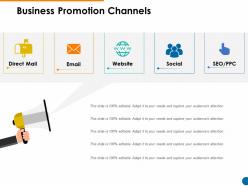 Business promotion channels website ppt powerpoint presentation diagram ppt