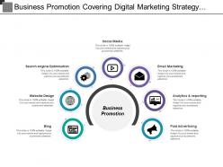 Business promotion covering digital marketing strategy of email marketing paid advertising and seo