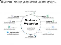 Business promotion covering digital marketing strategy of mobile marketing and product demo