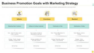Business promotion goals with marketing strategy