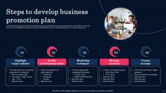 Business Promotion Plan Powerpoint Ppt Template Bundles Appealing Customizable