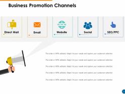Business promotion powerpoint presentation slides