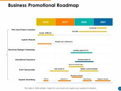 Business Promotion Powerpoint Presentation Slides
