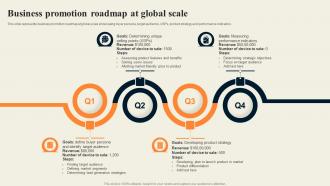 Business Promotion Roadmap At Global Scale