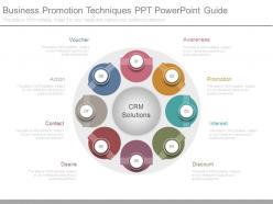 Business promotion techniques ppt powerpoint guide