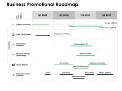 Business promotional roadmap advertising international expansion ppt powerpoint presentation