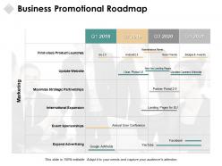 Business promotional roadmap four years ppt powerpoint presentation outline smartart