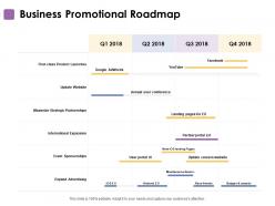 Business promotional roadmap international expansion ppt slides