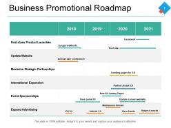 Business promotional roadmap ppt powerpoint presentation pictures background designs