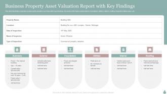 Business Property Asset Valuation Report With Key Findings