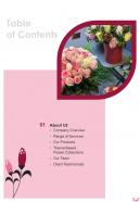 Business Proposal For Event Floral Company Table Of Contents One Pager Sample Example Document