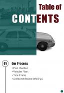 Business Proposal For Transport Company For Table Of Contents One Pager Sample Example Document