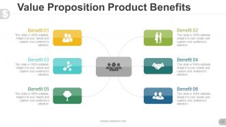 Business proposal for venture capital powerpoint presentation slides
