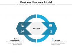 Business proposal model ppt powerpoint presentation infographics layout cpb