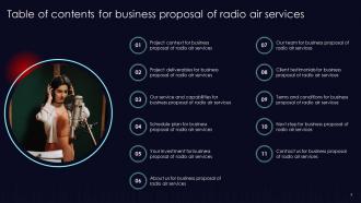 Business Proposal Of Radio Air Services Powerpoint Presentation Slides