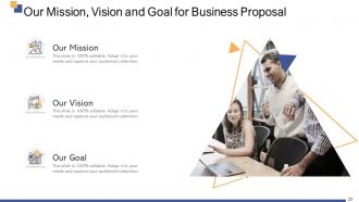 Business proposal powerpoint presentation slides