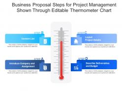 Business proposal steps for project management shown through editable thermometer chart