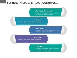 Business Proposals About Customer Feedback Management Styles
