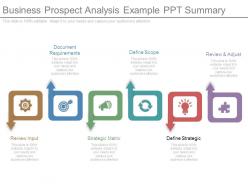 Business prospect analysis example ppt summary