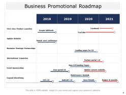 Business Publicity PowerPoint Presentation Slides