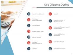 Business purchase due diligence powerpoint presentation slides