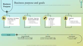 Business Purpose And Goals Data Analytics Company Profile CPSSV