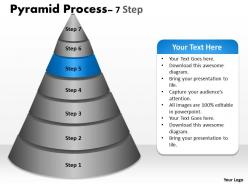Business pyramid for process with 7 steps
