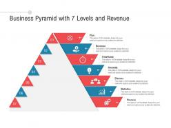 Business pyramid with 7 levels and revenue