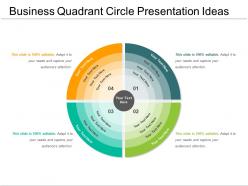 Business quadrant circle presentation ideas