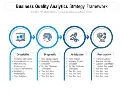 Business quality analytics strategy framework