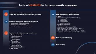 Business Quality Assurance Powerpoint Presentation Slides Images Impactful