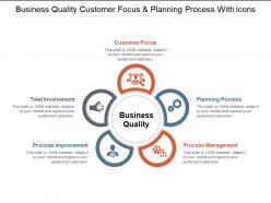 Business quality customer focus and planning process with icons