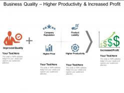 Business quality higher productivity and increased profit
