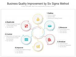 Business Quality Improvement By Six Sigma Method