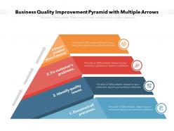 Business quality improvement pyramid with multiple arrows