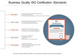 Business Quality Iso Certification Standards