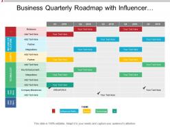 Business quarterly roadmap with influencer platform events and technology