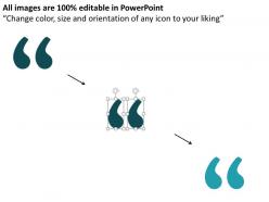 Business quotes for profile assessment powerpoint slides