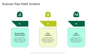 Business Rate Relief Scotland In Powerpoint And Google Slides Cpb