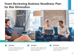 Business readiness plan assessment effective governance management technology