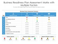 Business Readiness Plan Assessment Matrix With Multiple Factors
