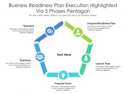 Business readiness plan execution highlighted via 5 phases pentagon